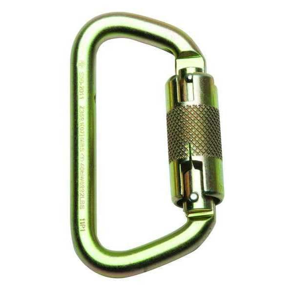Carabiners
