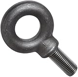 Eye Bolts