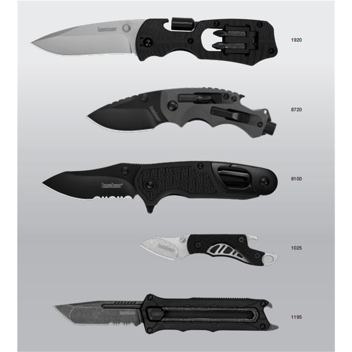 Wilmar Corp. / Performance Tool Knives and Collectibles Displays Kits and Collections