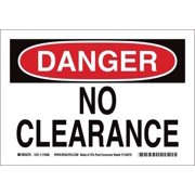 Personal Protective Equipment Signs