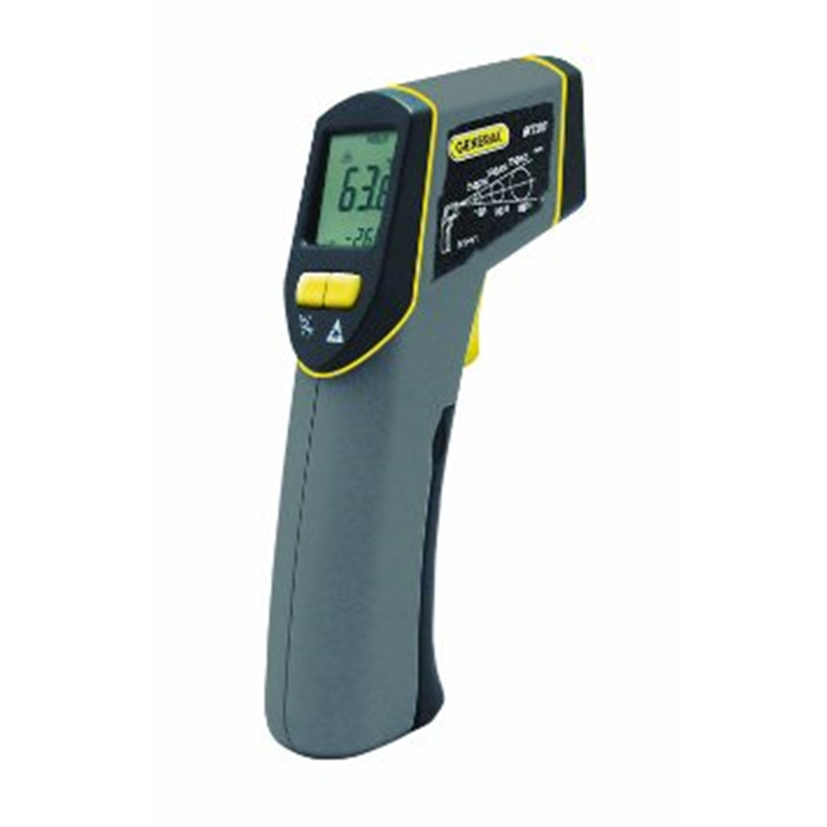 Wilmar Corp. / Performance Tool Temperature Tools