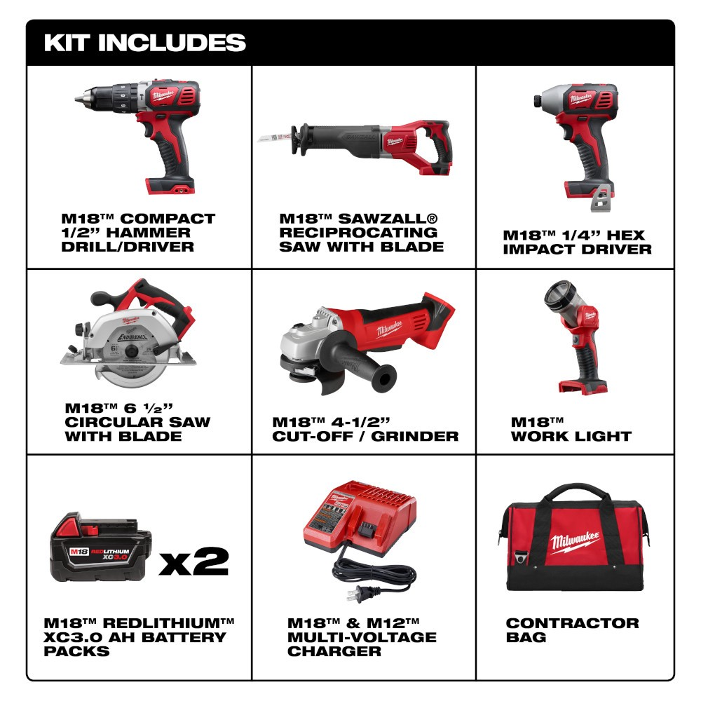 milwaukee-2696-26-m18-high-performance-cordless-red-lithium-ion-6-tool-combo-kit-2696-26-milwaukee