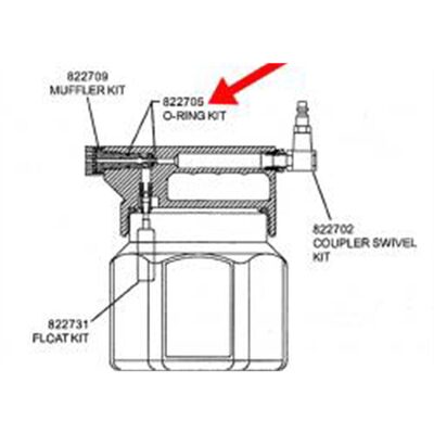 Mityvac ORING KIT 6830