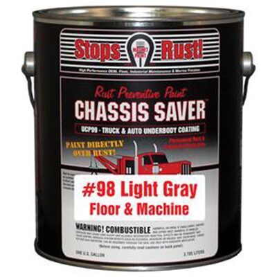 Magnet Paint & Shellac Chassis Saver-Gray- GL